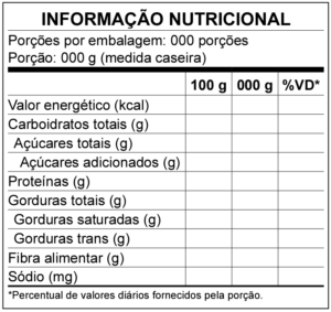 Nova Tabela Nutricional